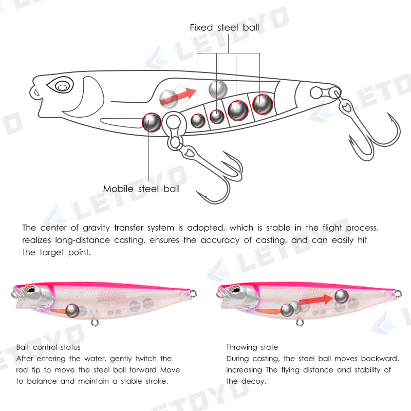 LETOYO 65mm 5g/90mm 10g yüzey  - Fishing Lure Topwater incelemesi ve fiyatı