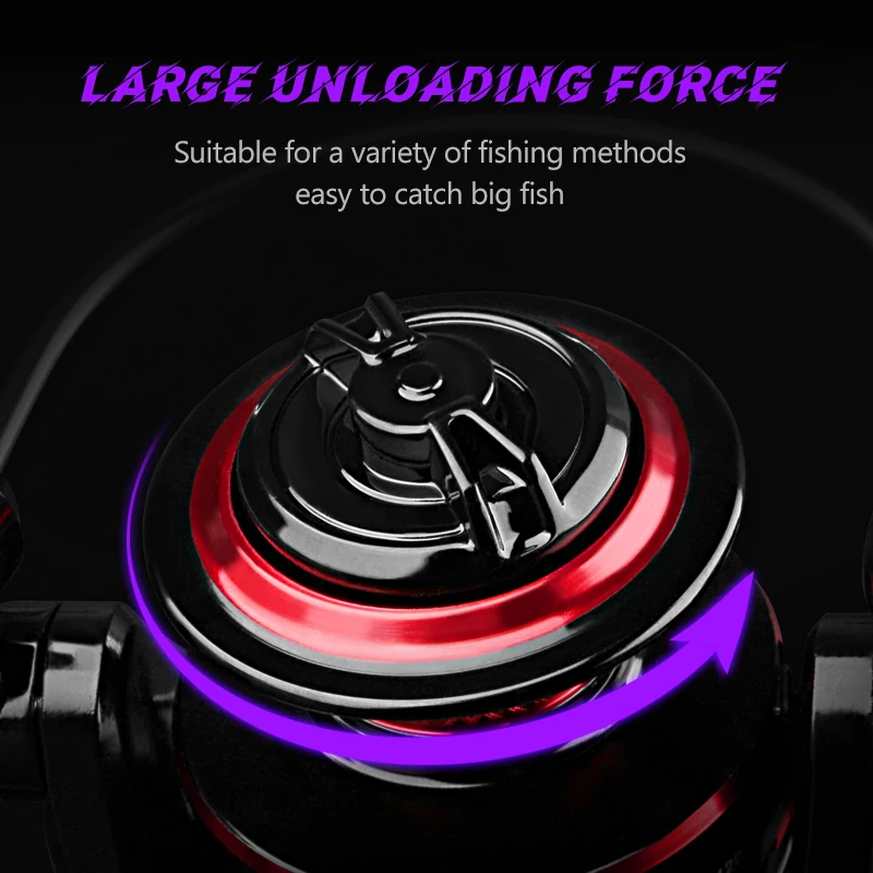 DEUKIO Balıkçılık Reel 2000-70 - Kastking Reel Zephyr incelemesi ve fiyatı