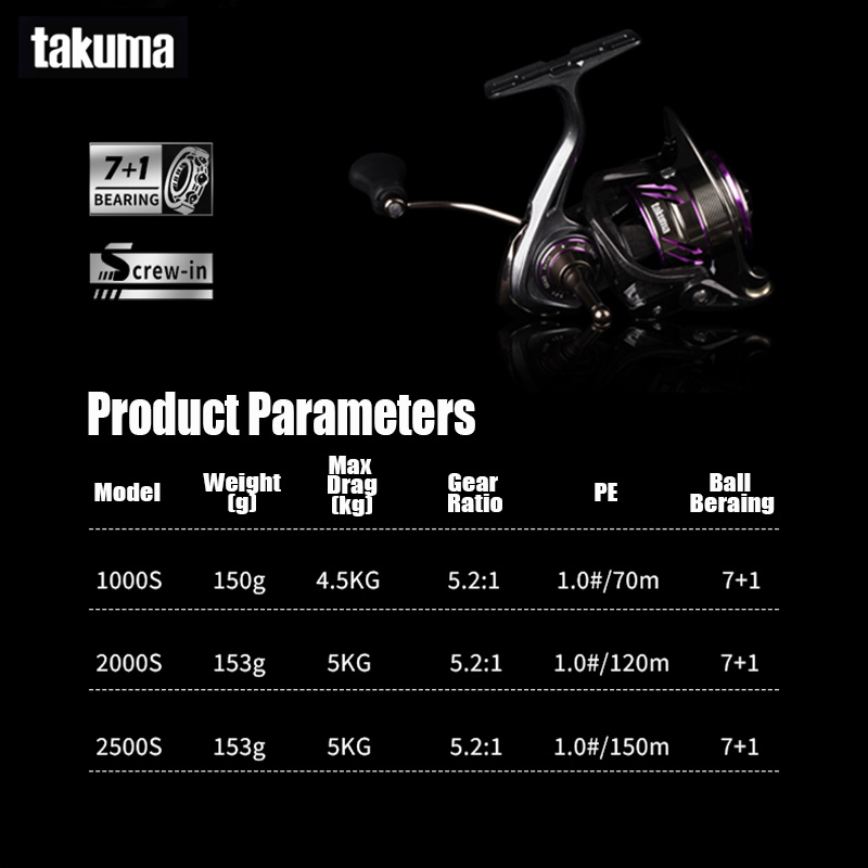 TAKUMA 2025 YENI LINGXI İplik  - Kastking Reel Zephyr incelemesi ve fiyatı