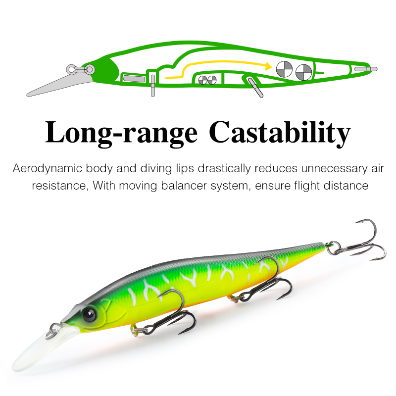 TSURINOYA Suspend Minnow AUROR - Fishing Lure Spinnerbait incelemesi ve fiyatı