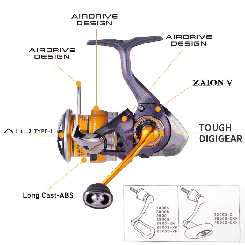 DAIWA REGAL 2024 YENI LT1000S  - Shimano Reel Stradic incelemesi ve fiyatı