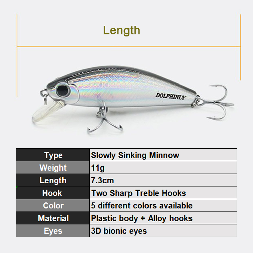 Batan Minnow Balıkçılık Yemler - Fishing Lure Swimbait incelemesi ve fiyatı