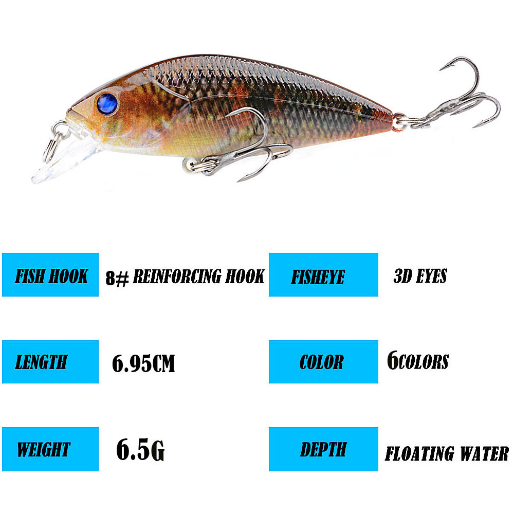 1 ADET UV Yüzen Minnow Cazibes - Fishing Lure Accessories incelemesi ve fiyatı