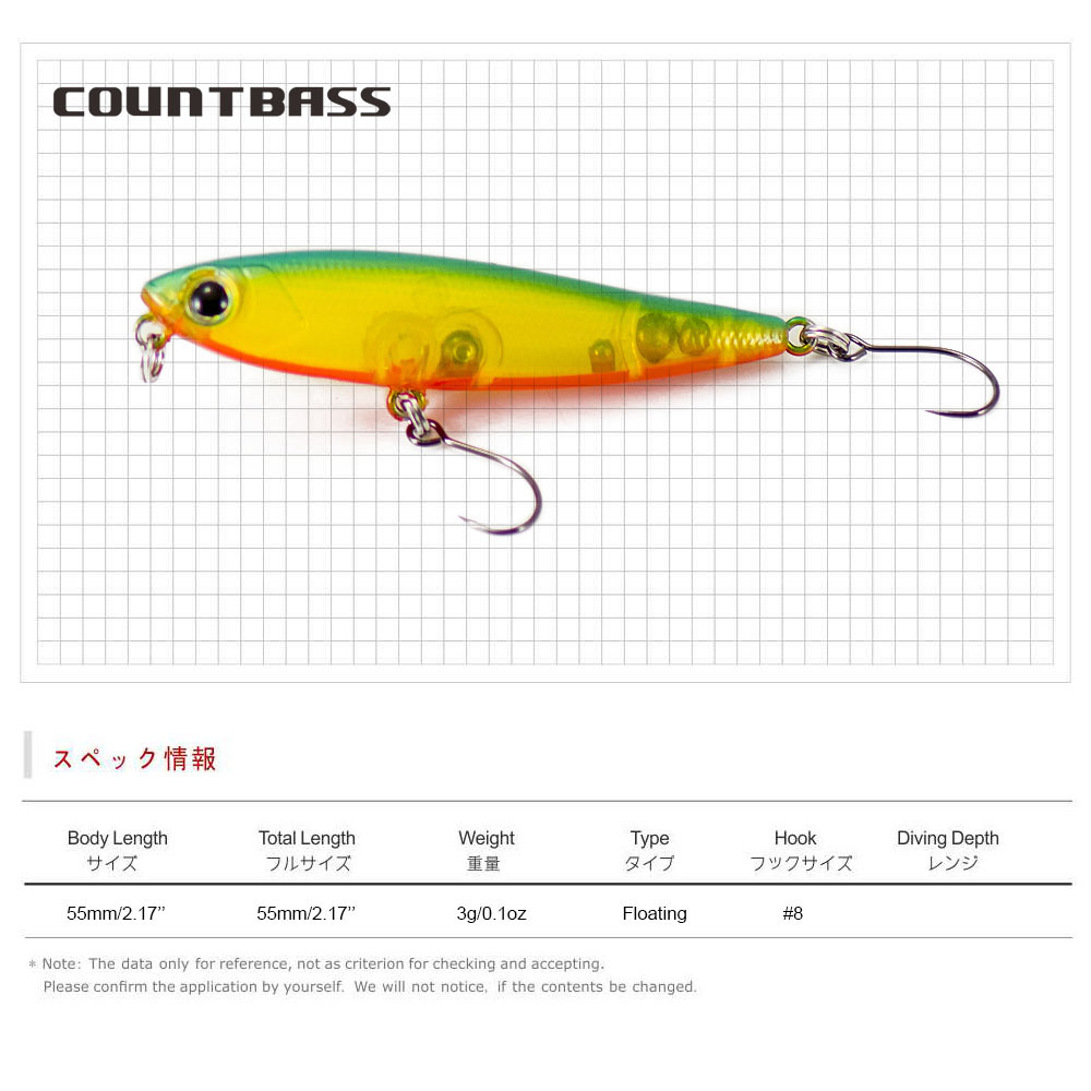 COUNTBASS Wobbler Topwater 55m - Fishing Lure Topwater incelemesi ve fiyatı