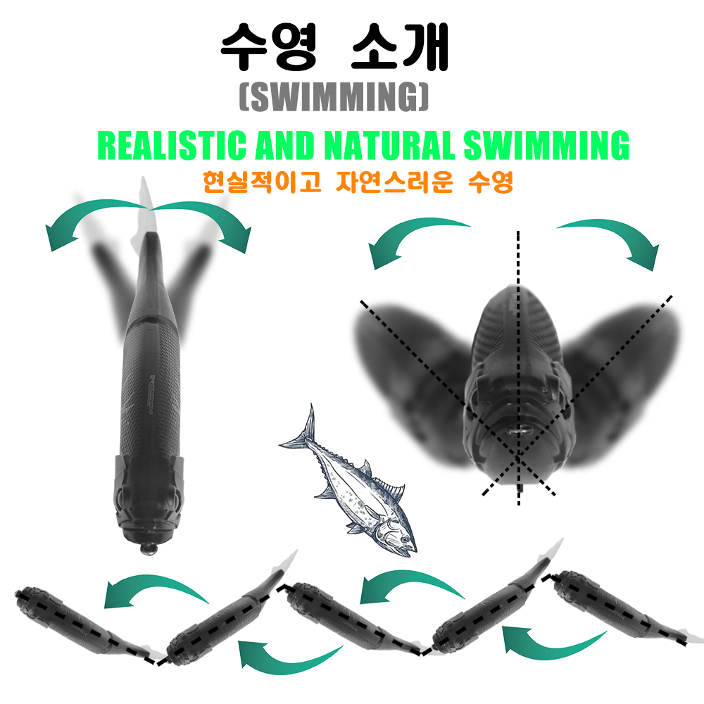 Yavaş Batan SwimBaits Balıkçıl - Fishing Lure Popper incelemesi ve fiyatı