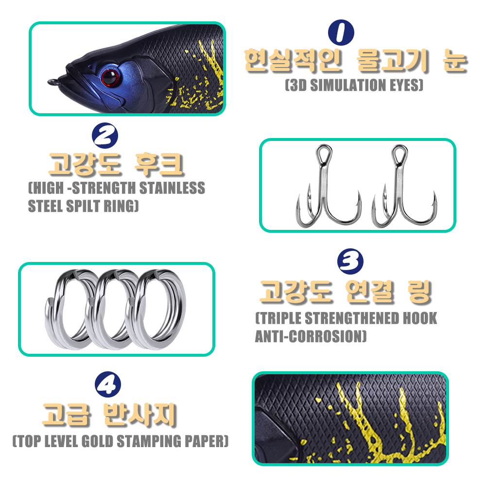 Yavaş Batan SwimBaits Balıkçıl - Fishing Lure Popper incelemesi ve fiyatı