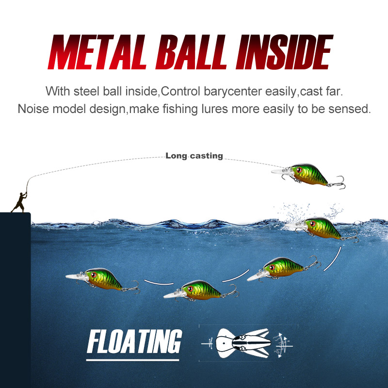 NOEBY 45mm 8g Crankbaits Balık - Fishing Lure Crankbait incelemesi ve fiyatı